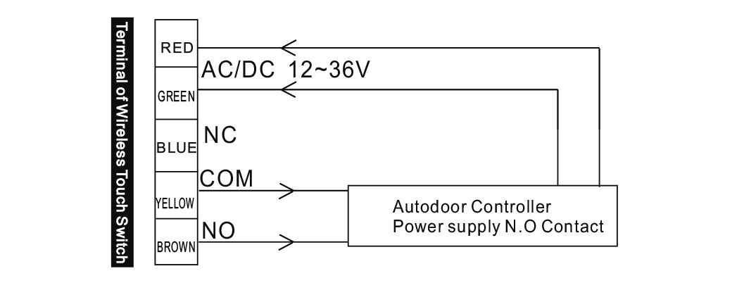 wiring diagram for automatic door