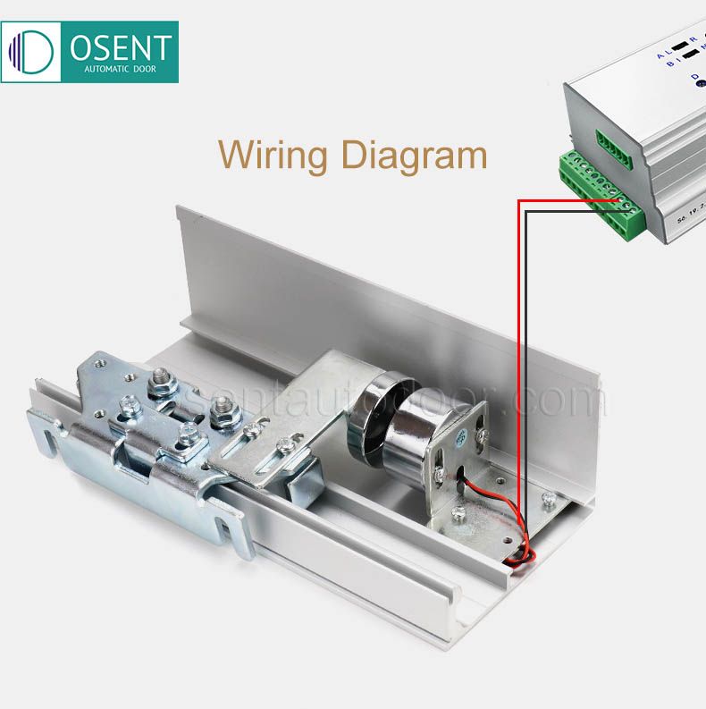 Electromagnetic Lock for sliding doors-Osent Autodoor