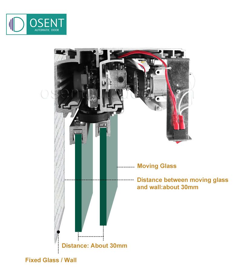 Side View of Telescopic Sliding Door Operator 1