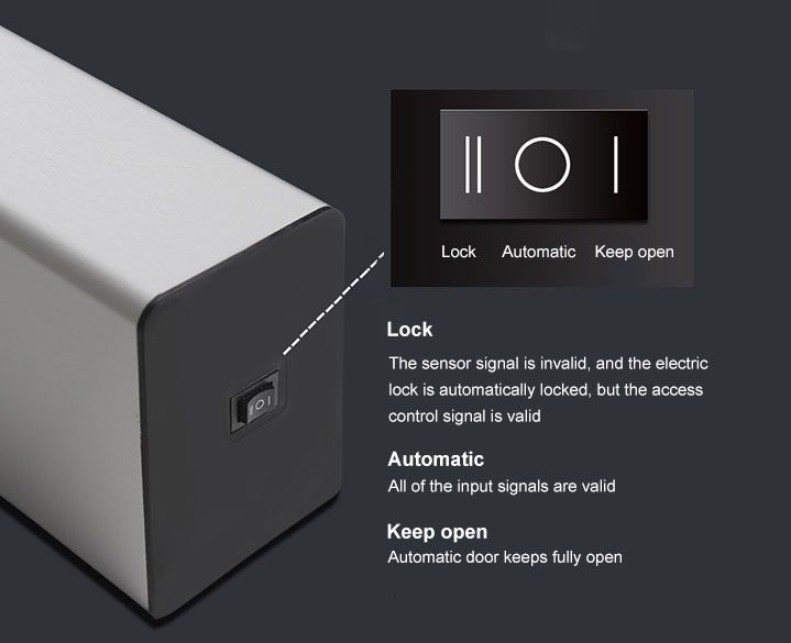 Multi function switch of automatic swing door opener dsw85