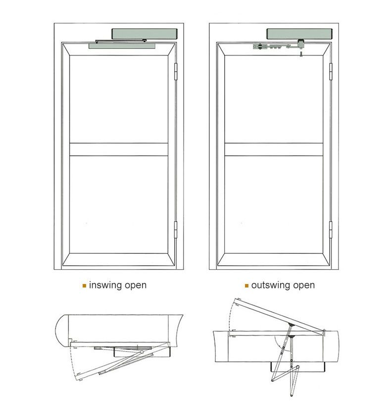 swing door opener installation